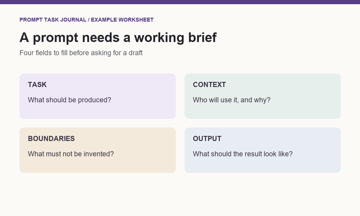The Four-Part Prompt Brief: Turn a Vague Request into a Useful Draft